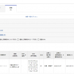 商標登録取れました【介護付旅行サービス東京さんぽ®】